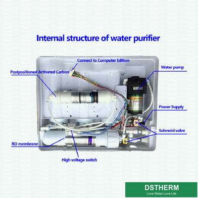 Water Filter Best Design 5 Stage Desk Top Water Purifier Ro Water Filter Counter Top Water Filtration System